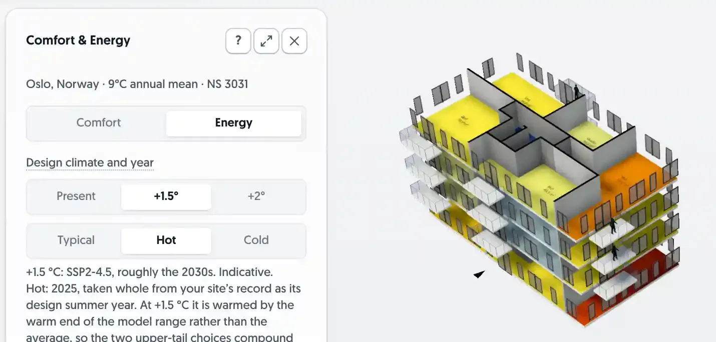 Wind and Building Layout